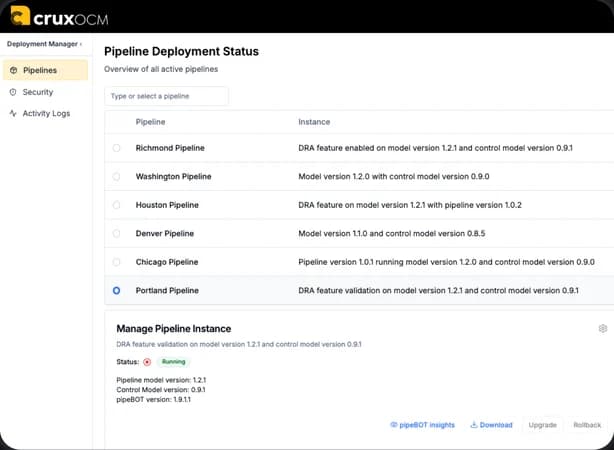 Pipeline Deployment Status dashboard