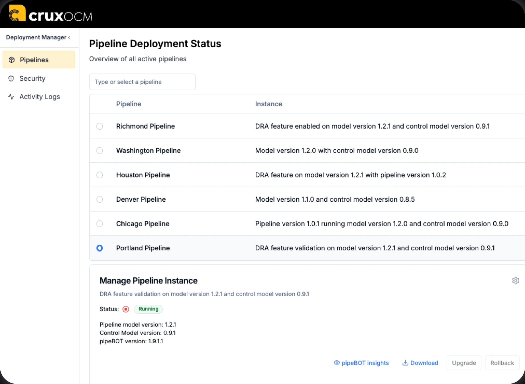 Pipeline Deployment Status dashboard
